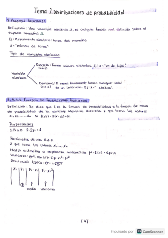 Tema-2Distribuciones-de-probabilidad.pdf