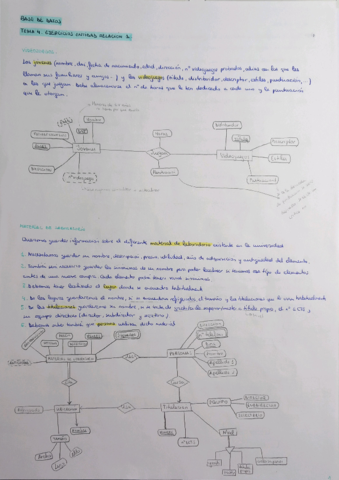 entidad-relacion-1.pdf