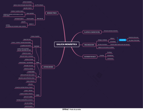 GALICIA-MONASTICA.pdf
