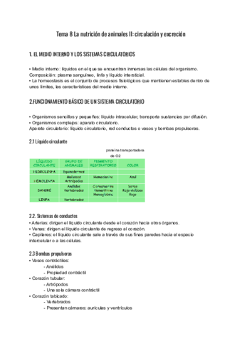 apuntes-nutricion-en-animales-II.pdf
