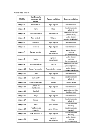BG-4.pdf