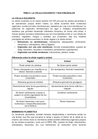Resumen-bio-8.pdf