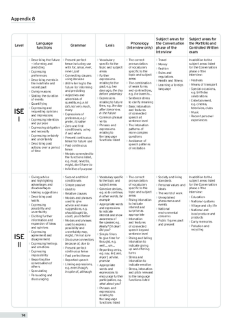 requisitos aprobar.pdf
