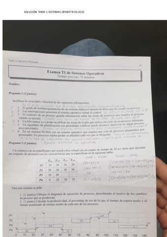 Examen-Tema1-Corregido-2022.pdf