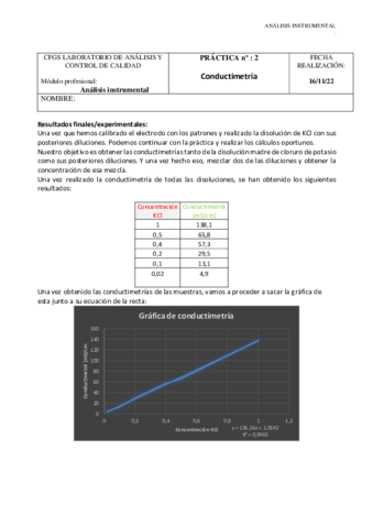 Conductimetria.pdf