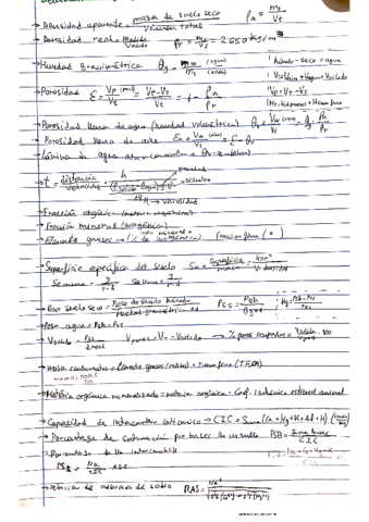 Formulas-Edafologia.pdf