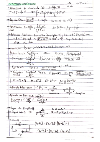 Formulas-Fisica-II-Electrocinetica.pdf