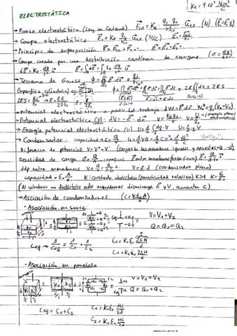 Formulas-Fisica-II-Electrostatica.pdf