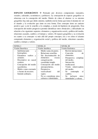 TEMARIO-BLOQUE-2.pdf