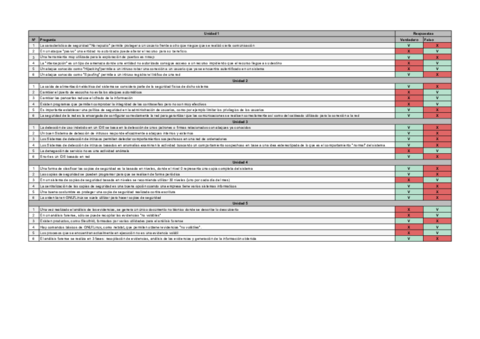 Test-Examen-Hoja-1.pdf