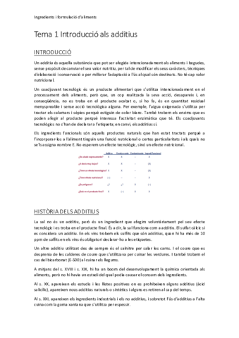 Tema-1-Introduccio-asl-additius.pdf