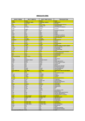 LISTA-IRREGULAR-VERBS-BACH.pdf