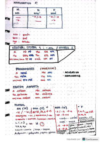 CamScanner-11-26-2022-01.pdf