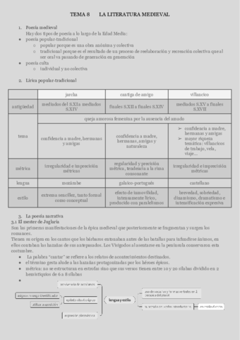 TEMA-8LA-LITERATURA-MEDIEVAL.pdf