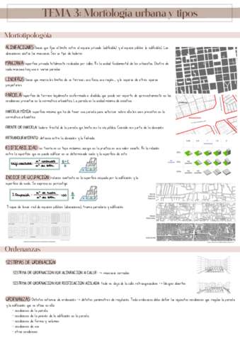 Ciudad Y Urbanismo - PARTE 2.pdf