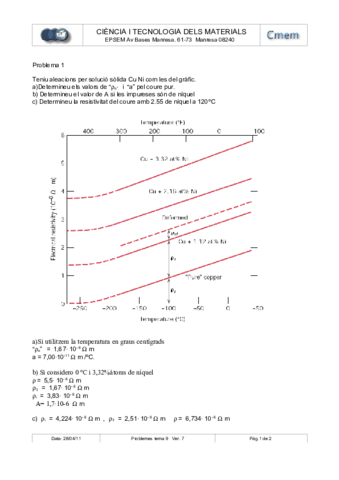 problemes_proposats_tema_9_solucions.pdf