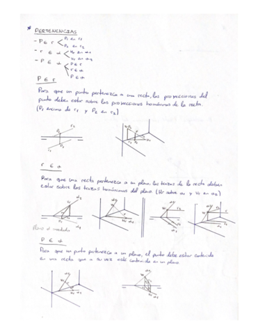 SISTEMA-DIEDRICO.pdf