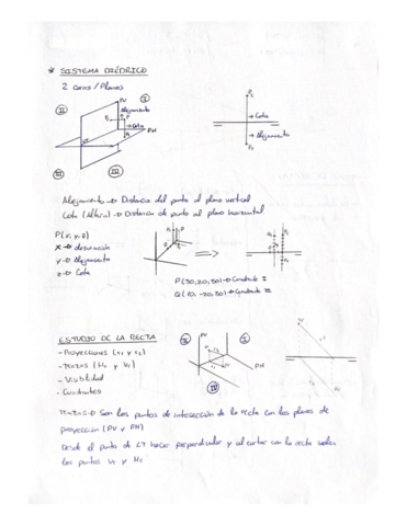 SISTEMA-DIEDRICO.pdf