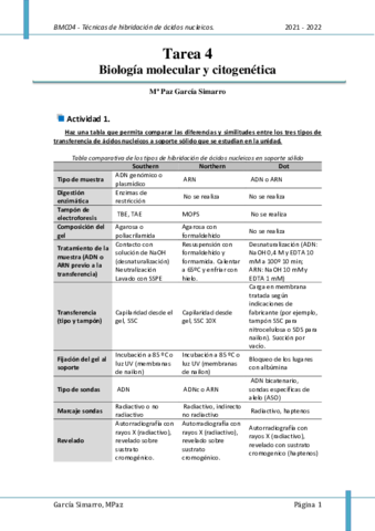 Tarea 4.pdf