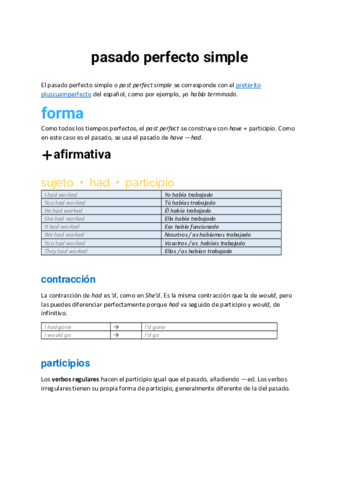 past-perfect.pdf