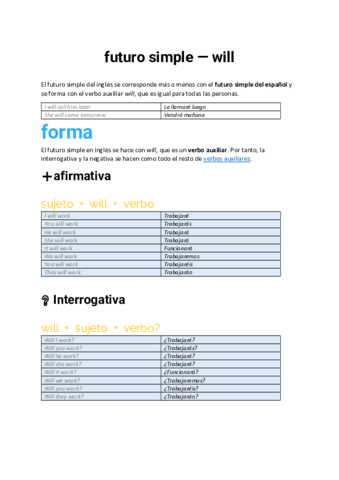 future-simple-will.pdf