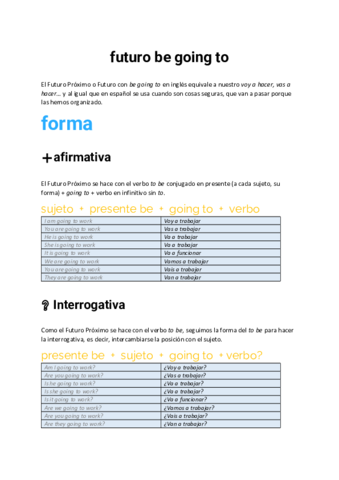 future-going-to.pdf