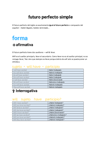 future-perfect-simple.pdf