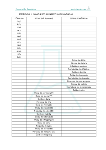 Ejercicios-de-formulacion.pdf