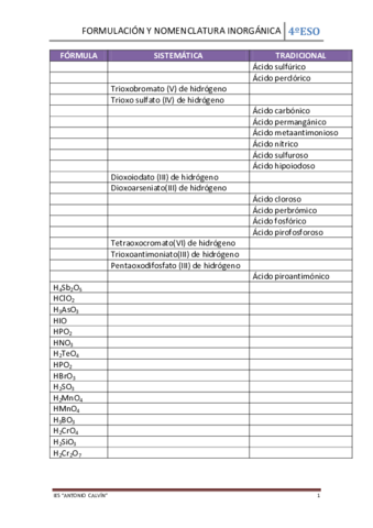 Ejercicios-de-oxoacidos.pdf