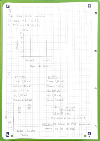 Entregas-Estadistica.pdf