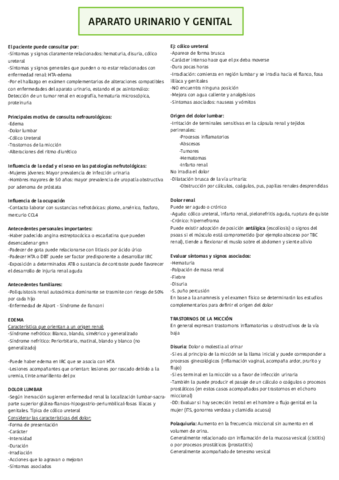 Anamnesis-aparato-urinario-y-genital.pdf