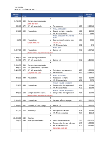 ejercicio1T2solucion.pdf