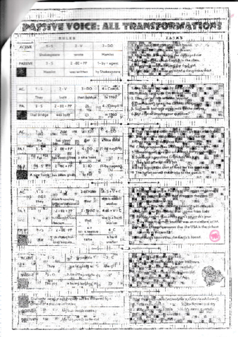 Passive-voice.pdf