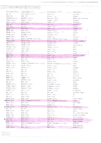 Irregular-verbs.pdf