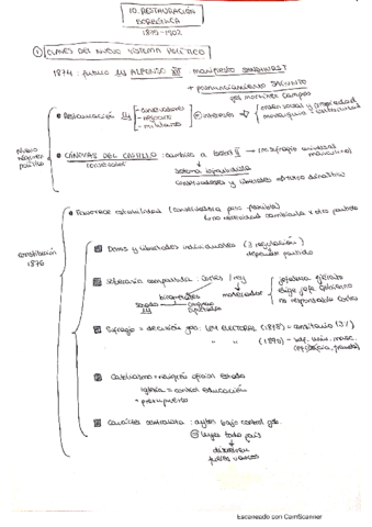 Restauración borbónica