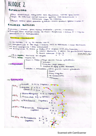 enlaces-quimicos.pdf