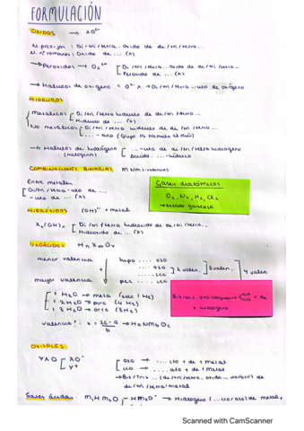 formulacion-inorganica.pdf