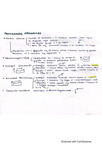 propiedades-peroodicas.pdf