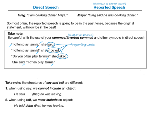Reported-speech-2o-Bach-2.pdf