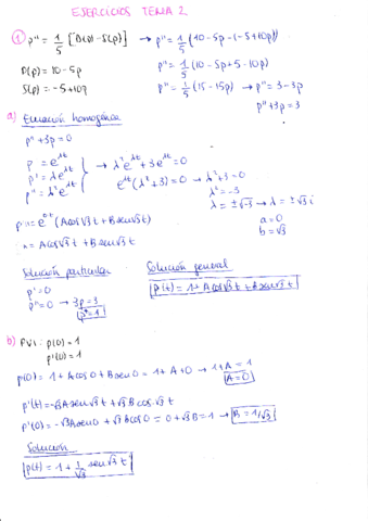 Ejercicios-tema-2.pdf
