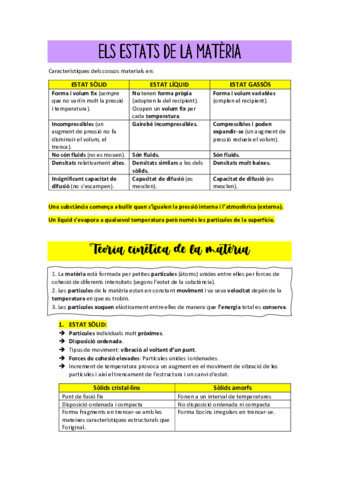 Els-estats-de-la-materia.pdf