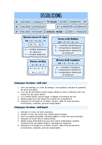 Dissolucions.pdf
