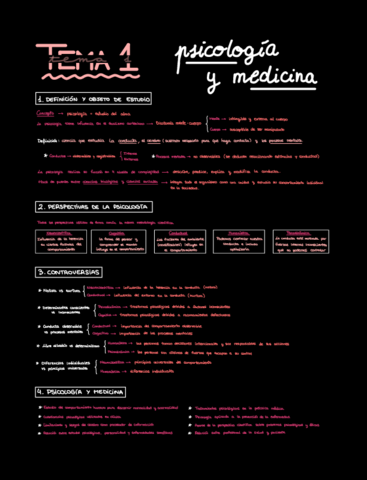 Psico-1P-temas-1-6-resumen.pdf