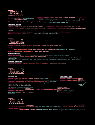 Resumen-bioetica-temas-1-6.pdf