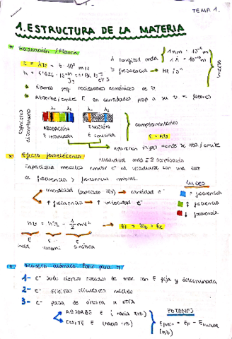 estructura-de-la-materia.pdf