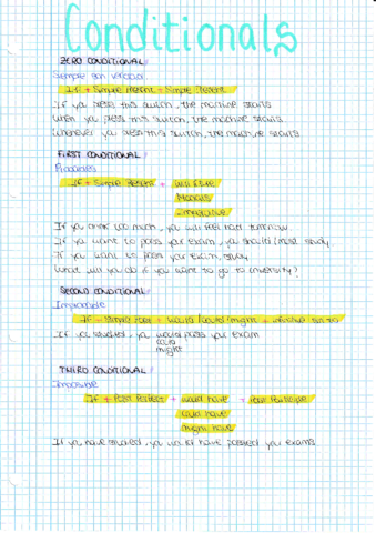 Conditionals.pdf
