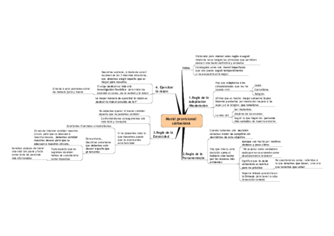 Moral-provisional-cartesiana.pdf