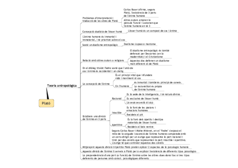 Teoria-antropologica-Platon.pdf