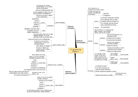 Fa-general-de-Platon-1.pdf