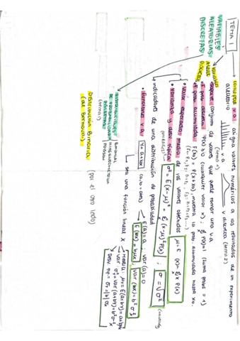 Estadistica-t1y2.pdf